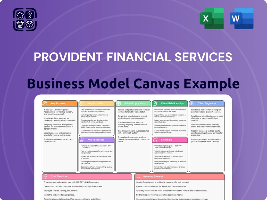 Provident Financial Services Business Model Canvas