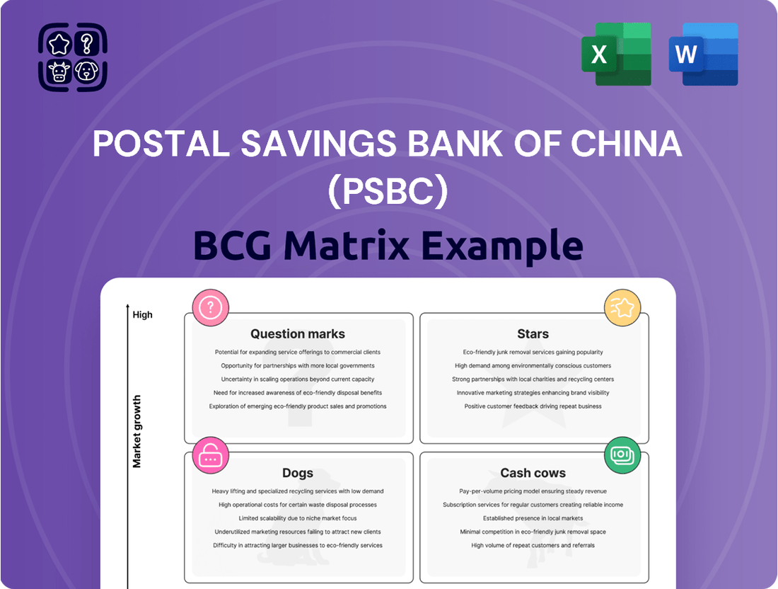 Postal Savings Bank Of China (PSBC) Boston Consulting Group Matrix