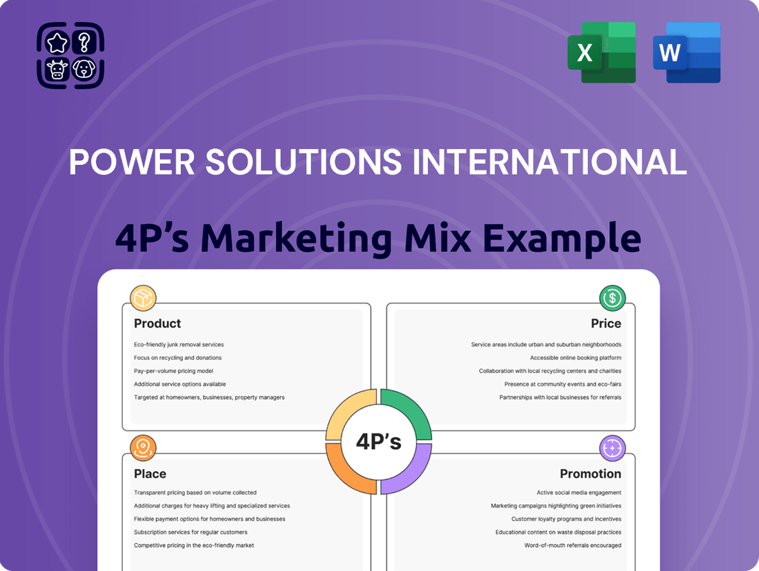 Power Solutions International Marketing Mix