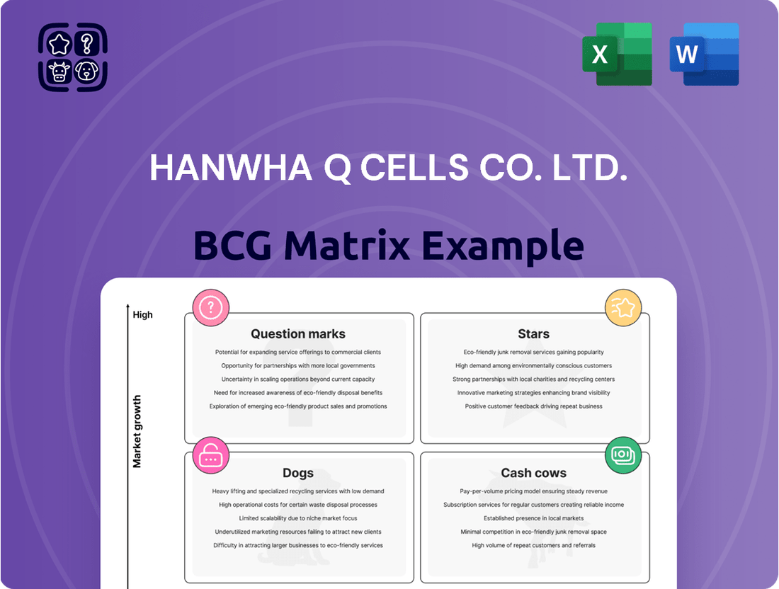 Hanwha Q CELLS Co. Ltd. Boston Consulting Group Matrix