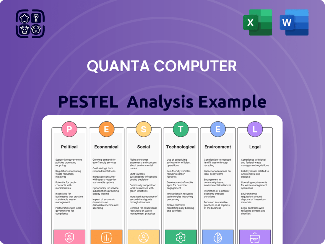 Quanta Computer PESTLE Analysis