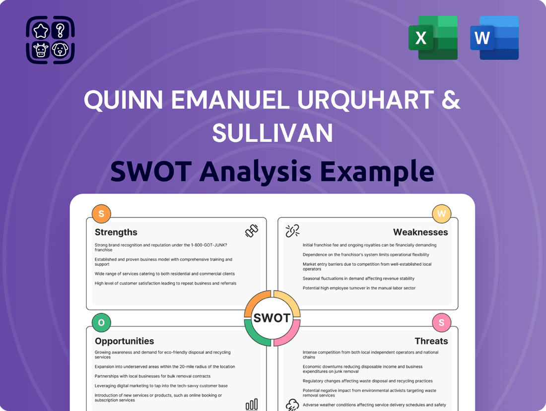Quinn Emanuel Urquhart & Sullivan SWOT Analysis