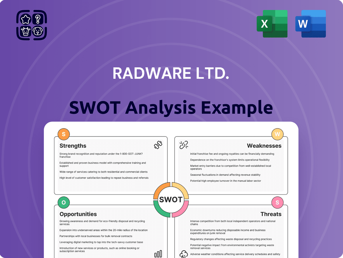 Radware Ltd.  SWOT Analysis