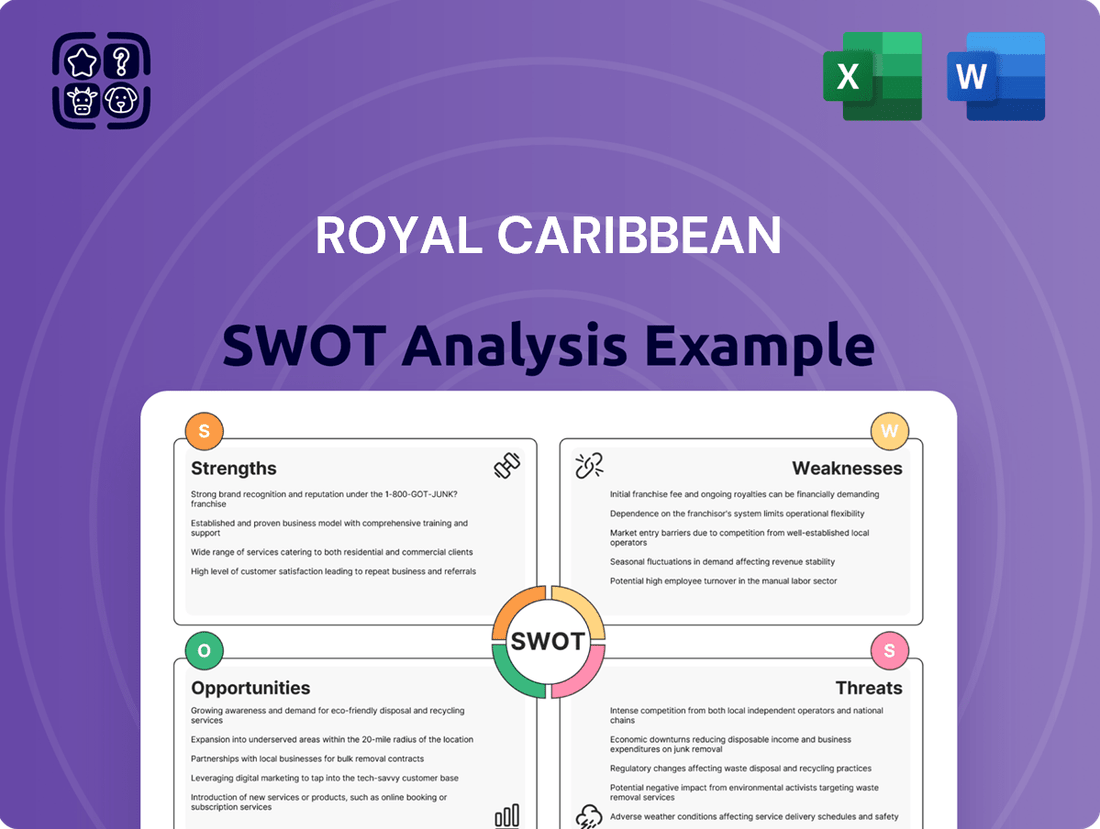 Royal Caribbean SWOT Analysis