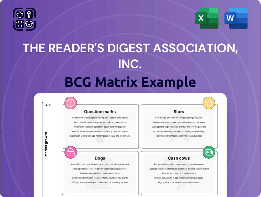 The Reader's Digest Association, Inc. Boston Consulting Group Matrix