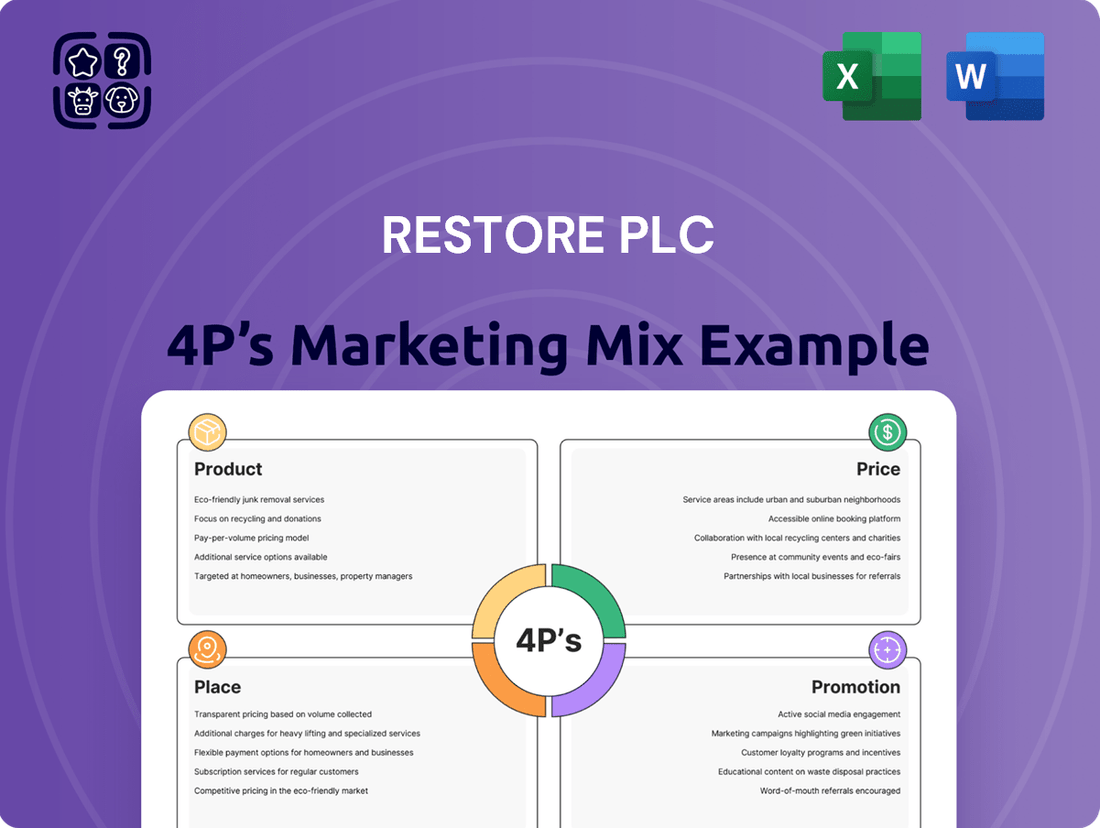 Restore plc Marketing Mix