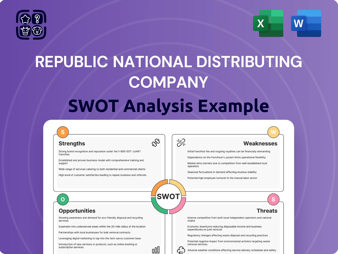 Republic National Distributing Company SWOT Analysis