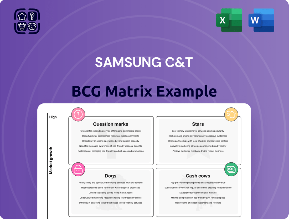 Samsung C&T Boston Consulting Group Matrix