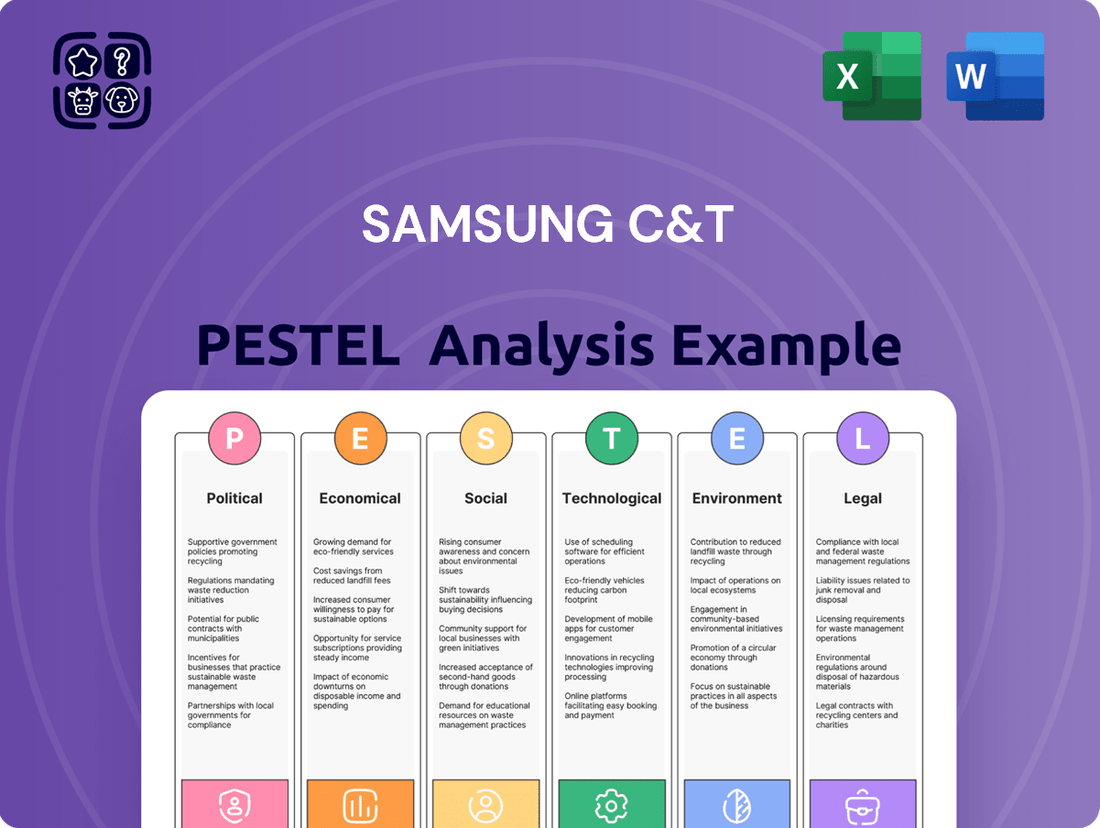 Samsung C&T PESTLE Analysis