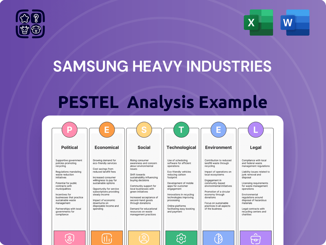 Samsung Heavy Industries PESTLE Analysis