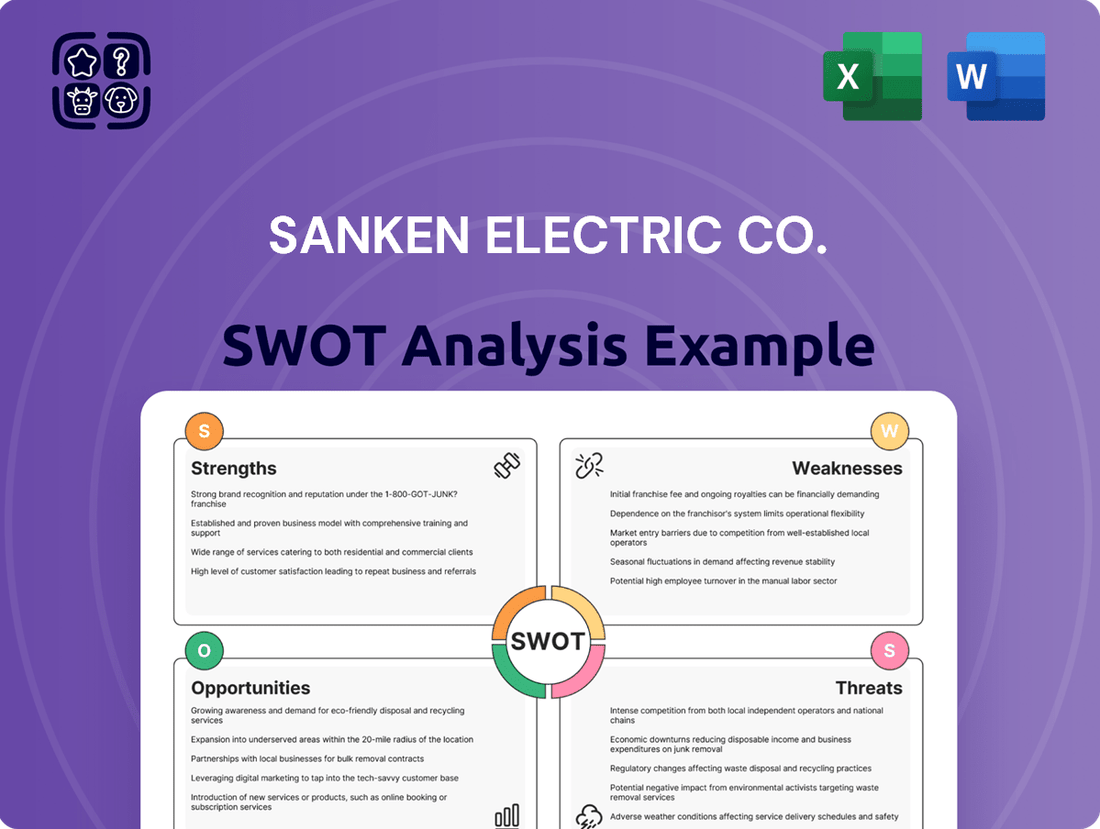 Sanken Electric Co. SWOT Analysis