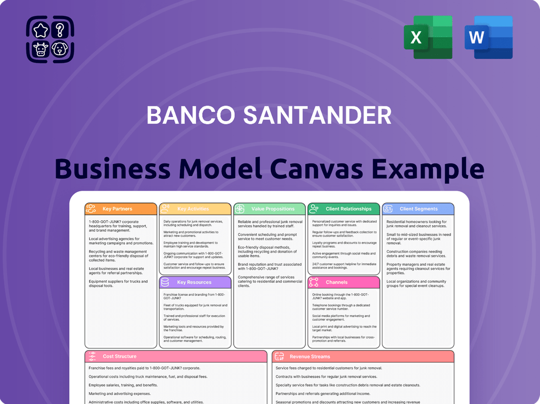 Banco Santander Business Model Canvas