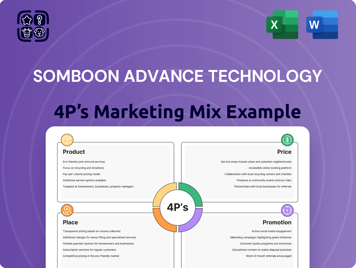 Marketing Mix Analysis of Somboon Advance Technology – MatrixBCG.com
