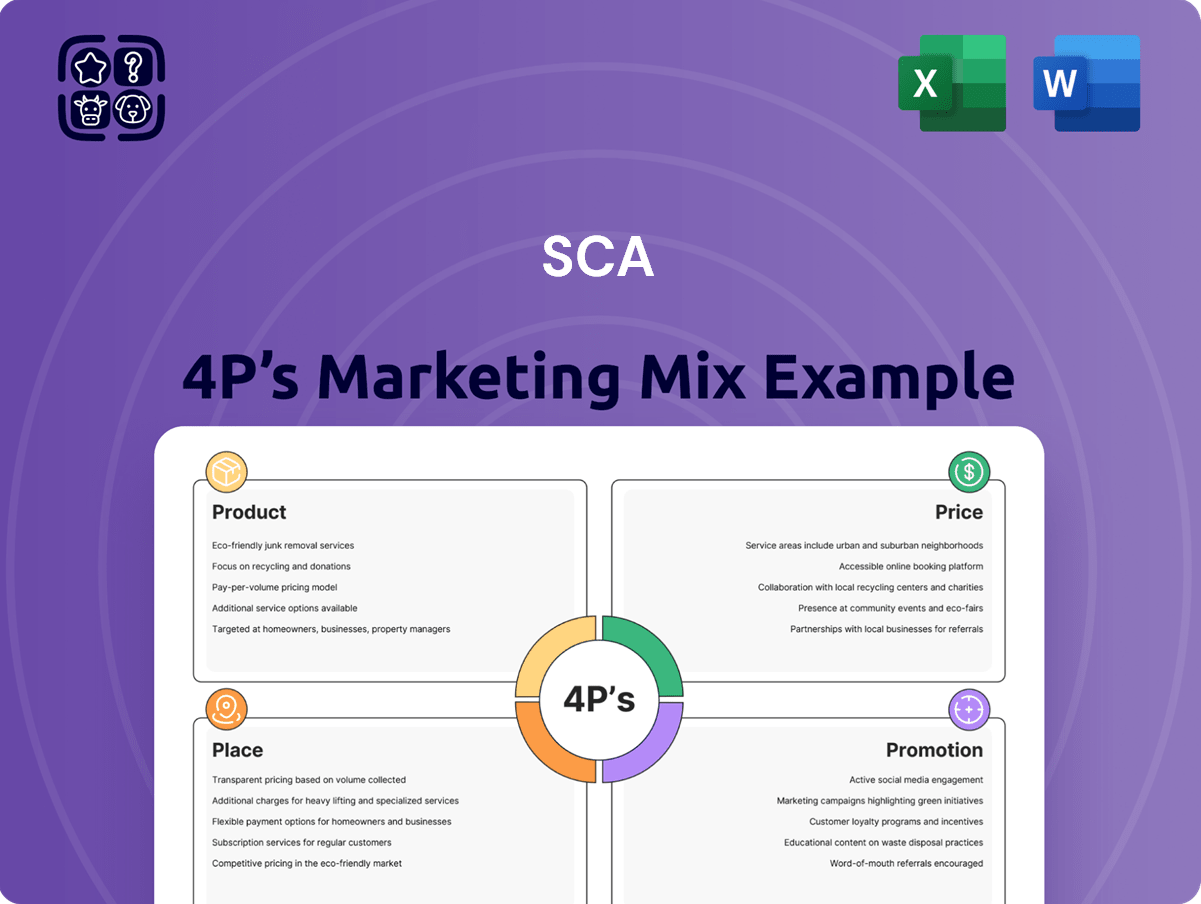 Marketing Mix Analysis of SCA – MatrixBCG.com