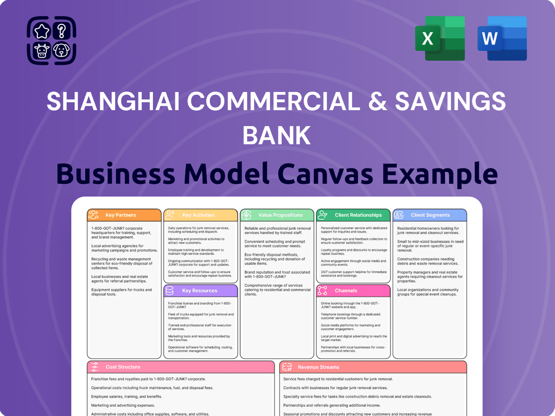 Shanghai Commercial & Savings Bank Business Model Canvas