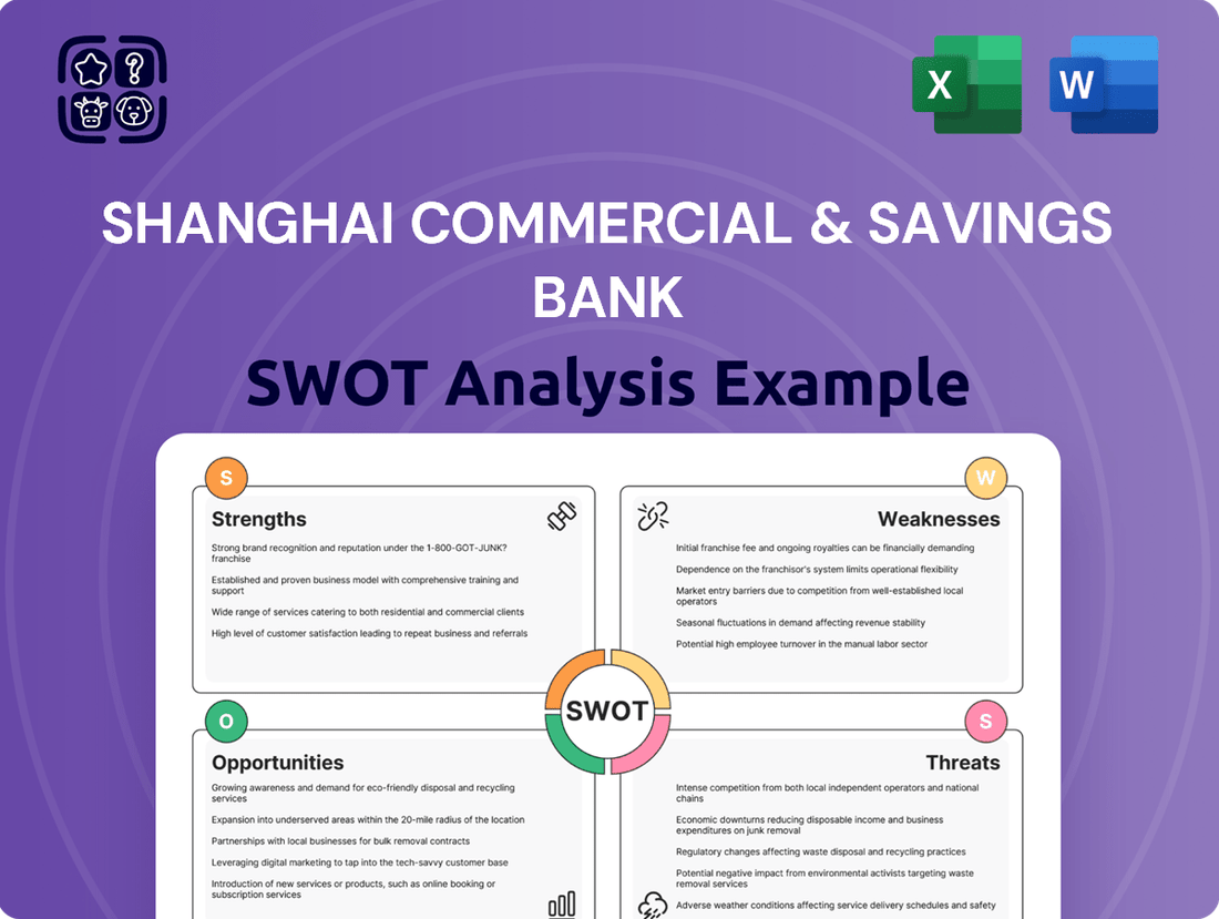 Shanghai Commercial & Savings Bank SWOT Analysis