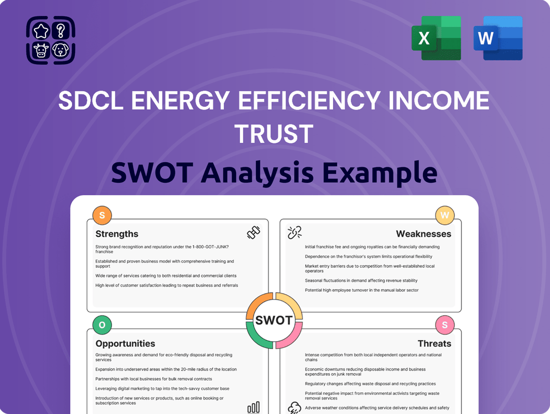 SDCL Energy Efficiency Income Trust SWOT Analysis