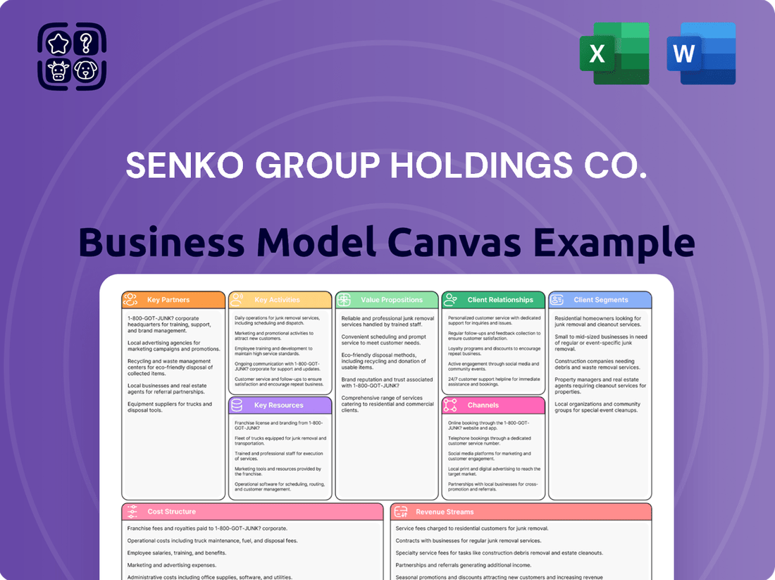 SENKO Group Holdings Co. Business Model Canvas