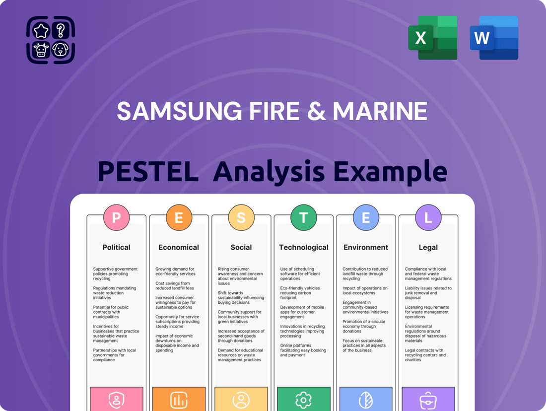 Samsung Fire & Marine PESTLE Analysis