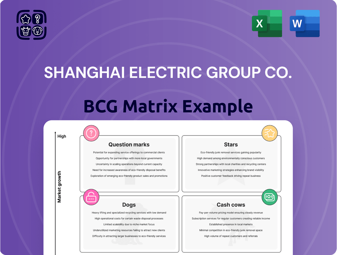 Shanghai Electric Group Co. Boston Consulting Group Matrix