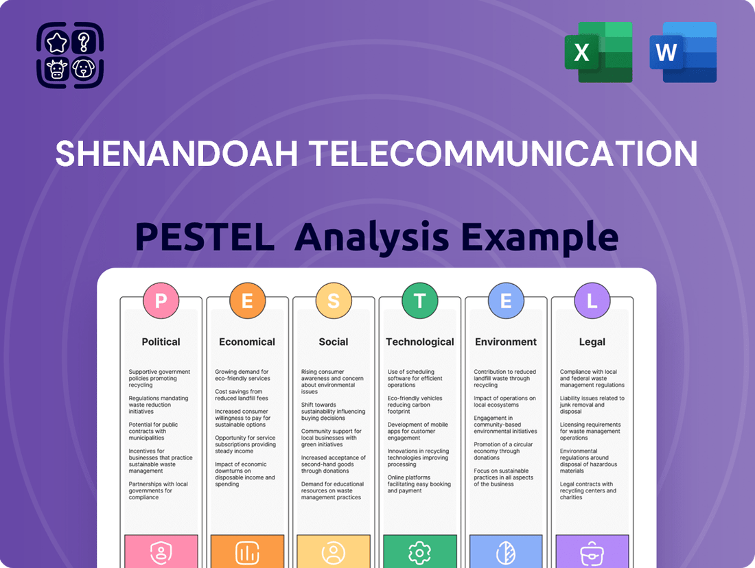 Shenandoah Telecommunication PESTLE Analysis