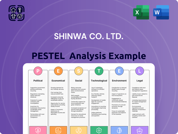 Shinwa Co. Ltd. PESTLE Analysis