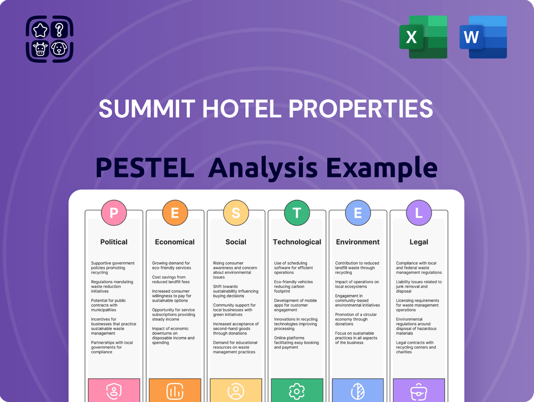 Summit Hotel Properties PESTLE Analysis