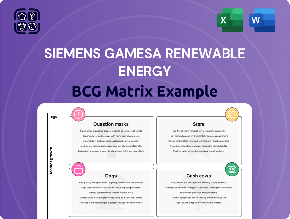 Siemens Gamesa Renewable Energy Boston Consulting Group Matrix