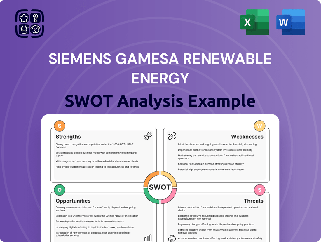 Siemens Gamesa Renewable Energy SWOT Analysis