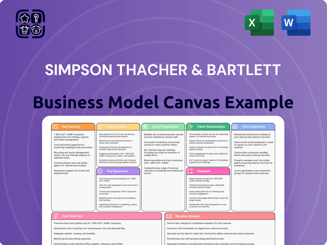 Simpson Thacher & Bartlett Business Model Canvas