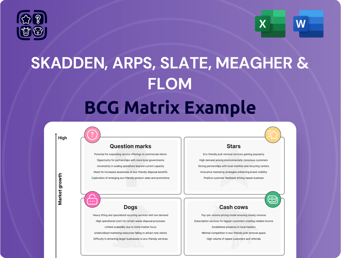 Skadden, Arps, Slate, Meagher & Flom Boston Consulting Group Matrix