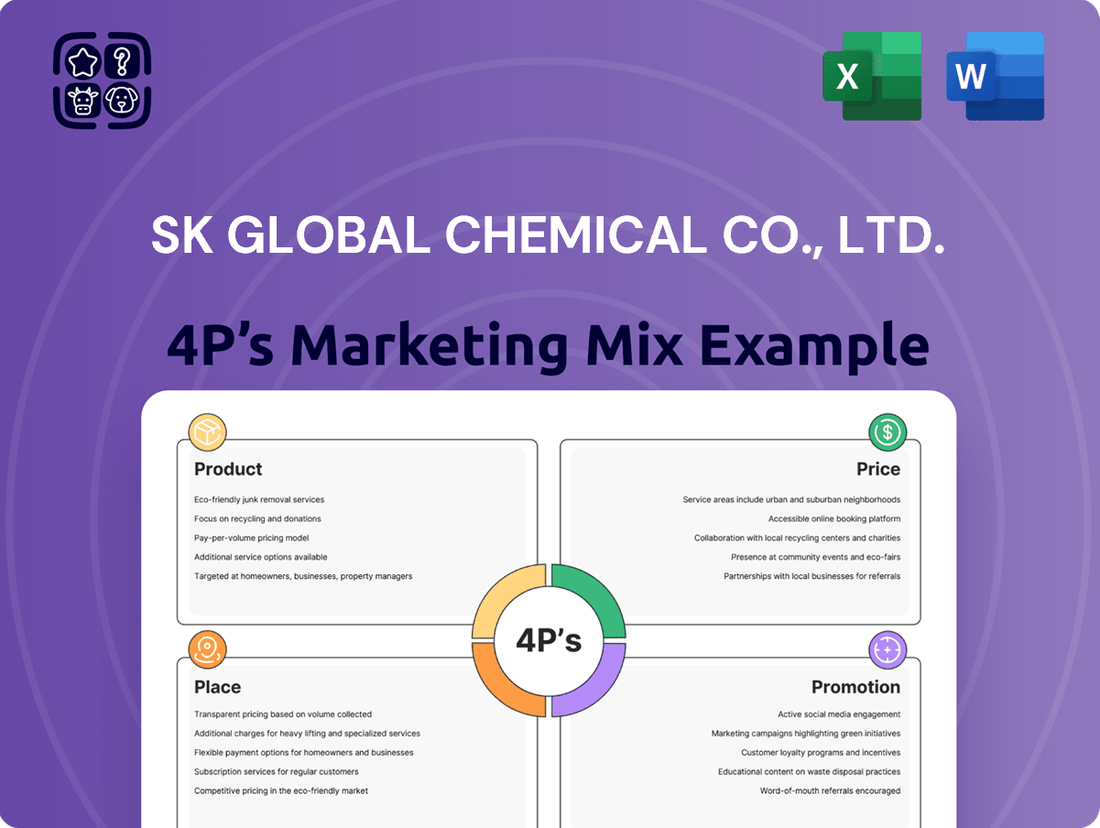 SK Global Chemical Co., Ltd. Marketing Mix