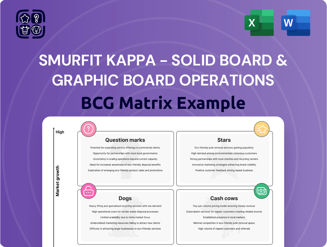 Smurfit Kappa - Solid board & Graphic Board Operations Boston Consulting Group Matrix