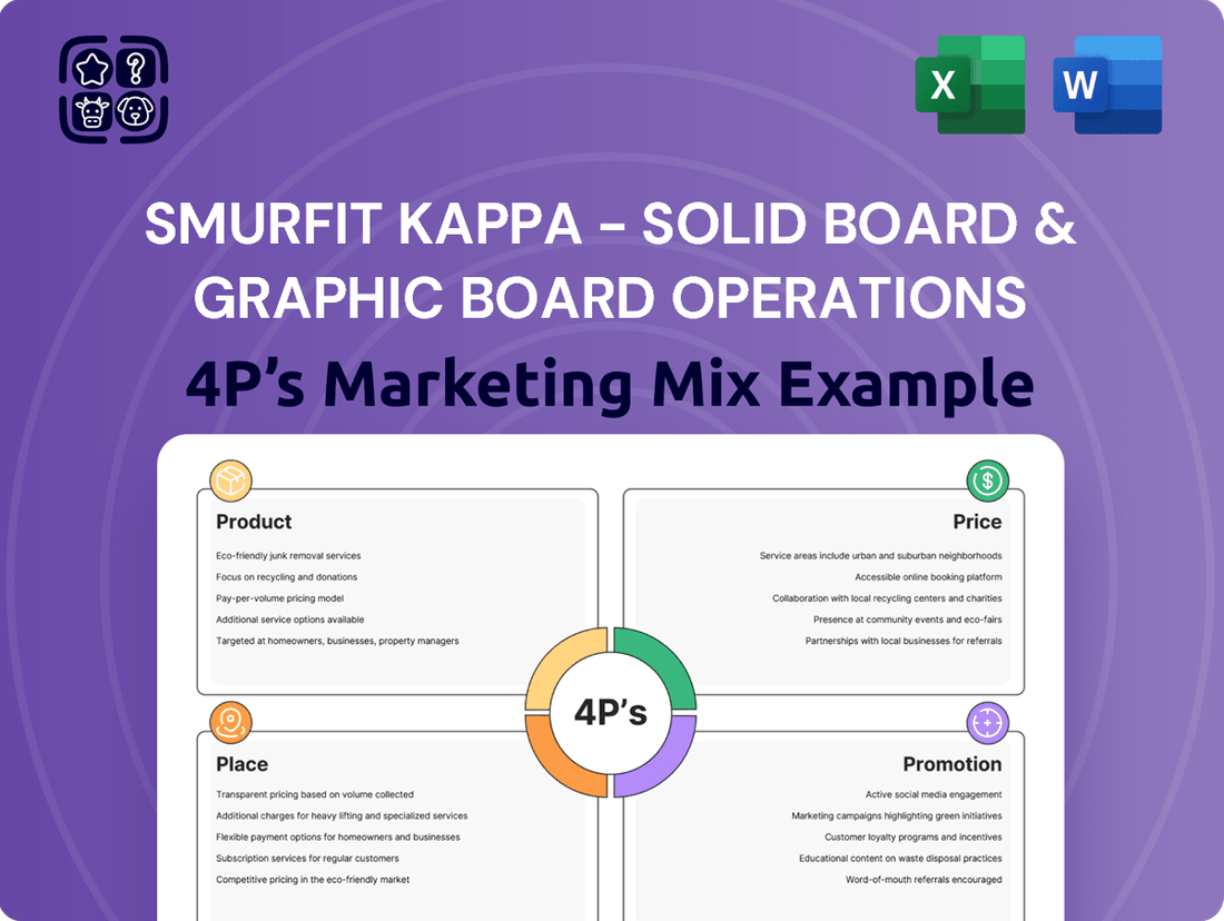 Smurfit Kappa - Solid board & Graphic Board Operations Marketing Mix