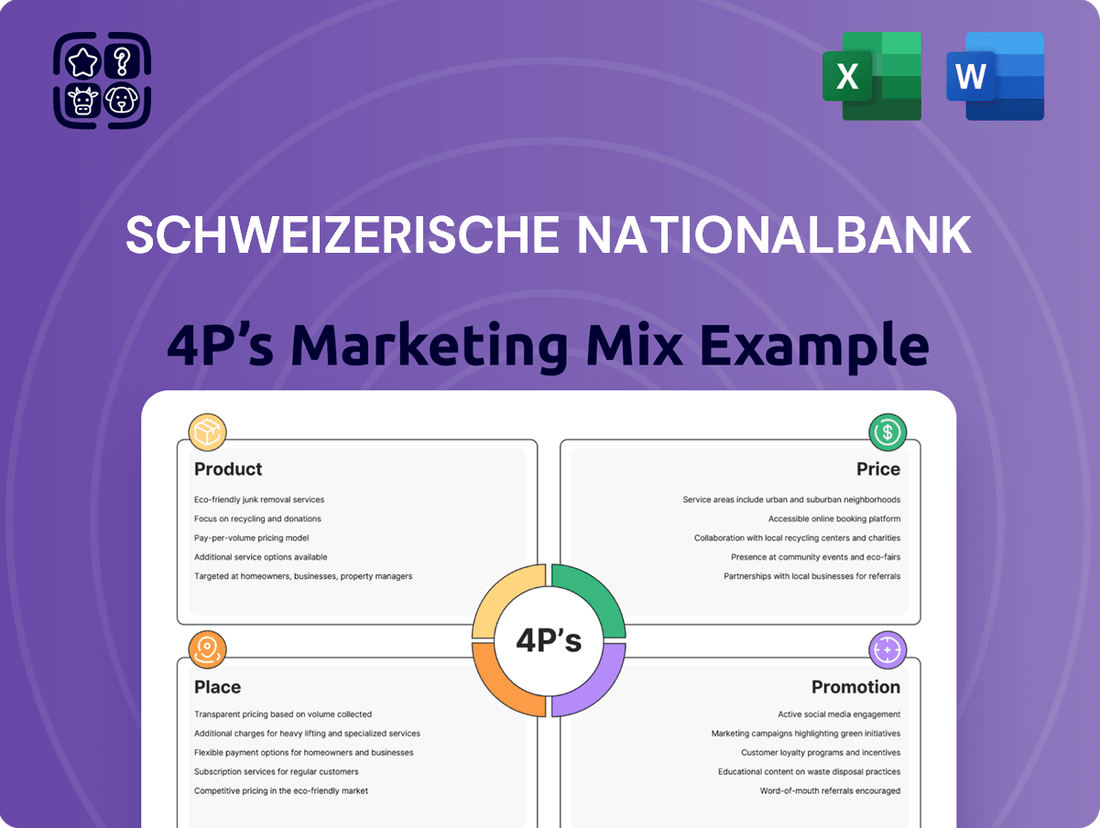 Schweizerische Nationalbank Marketing Mix
