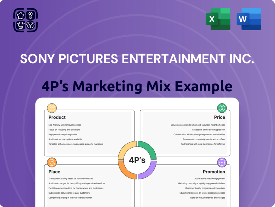 Sony Pictures Entertainment Inc. Marketing Mix