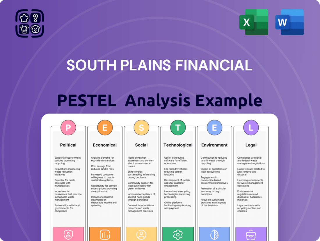 South Plains Financial PESTLE Analysis