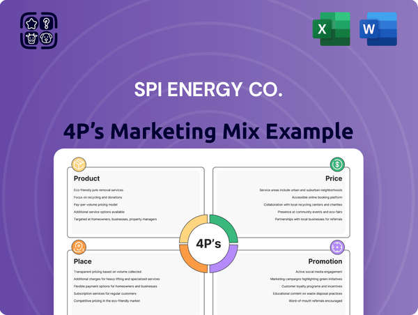 SPI Energy Co. Marketing Mix
