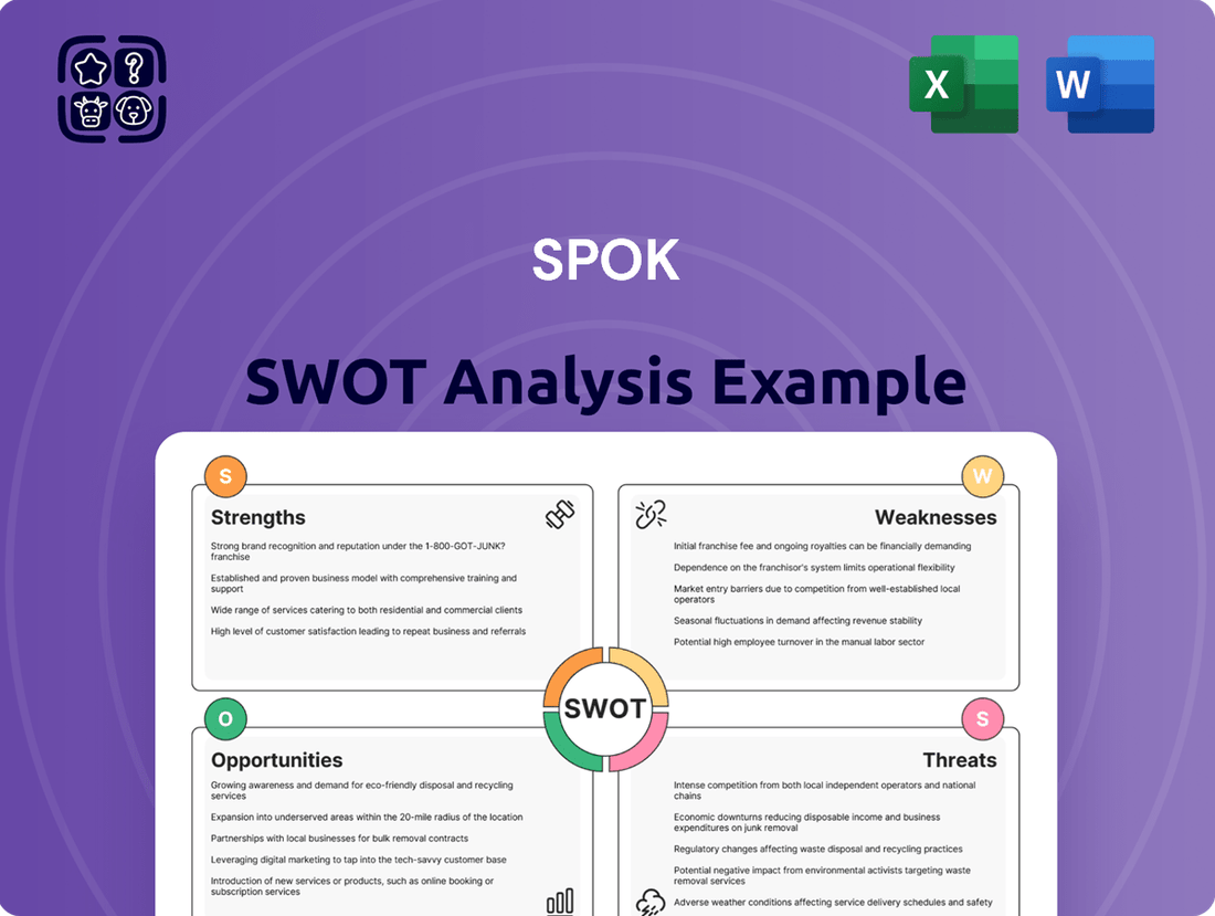 Spok SWOT Analysis