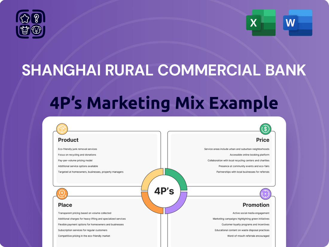 Shanghai Rural Commercial Bank Marketing Mix