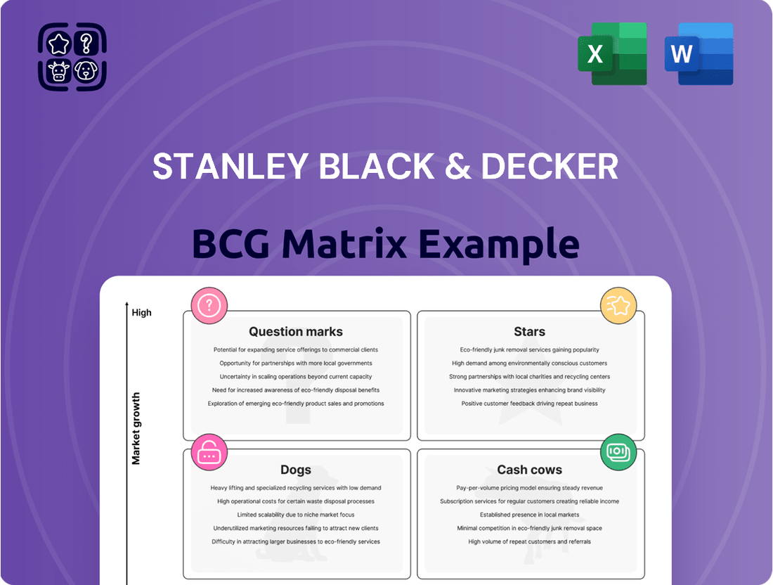 Stanley Black & Decker Boston Consulting Group Matrix