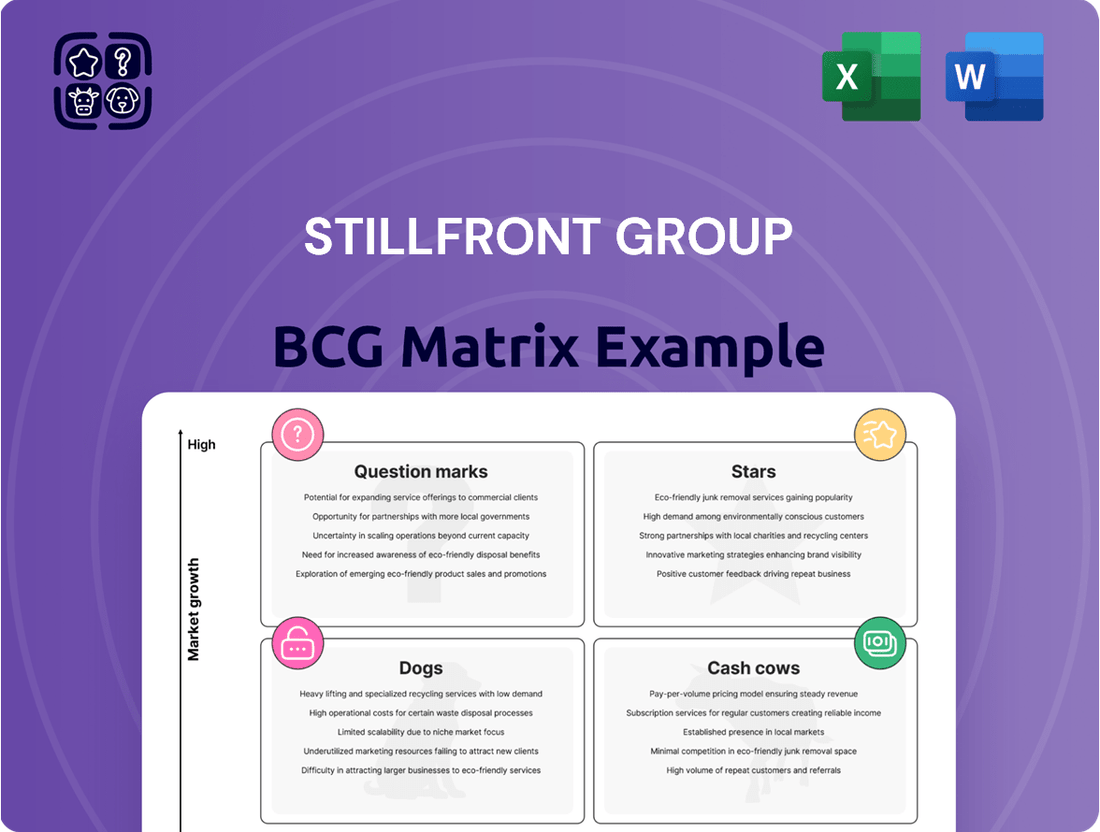 Stillfront Group Boston Consulting Group Matrix
