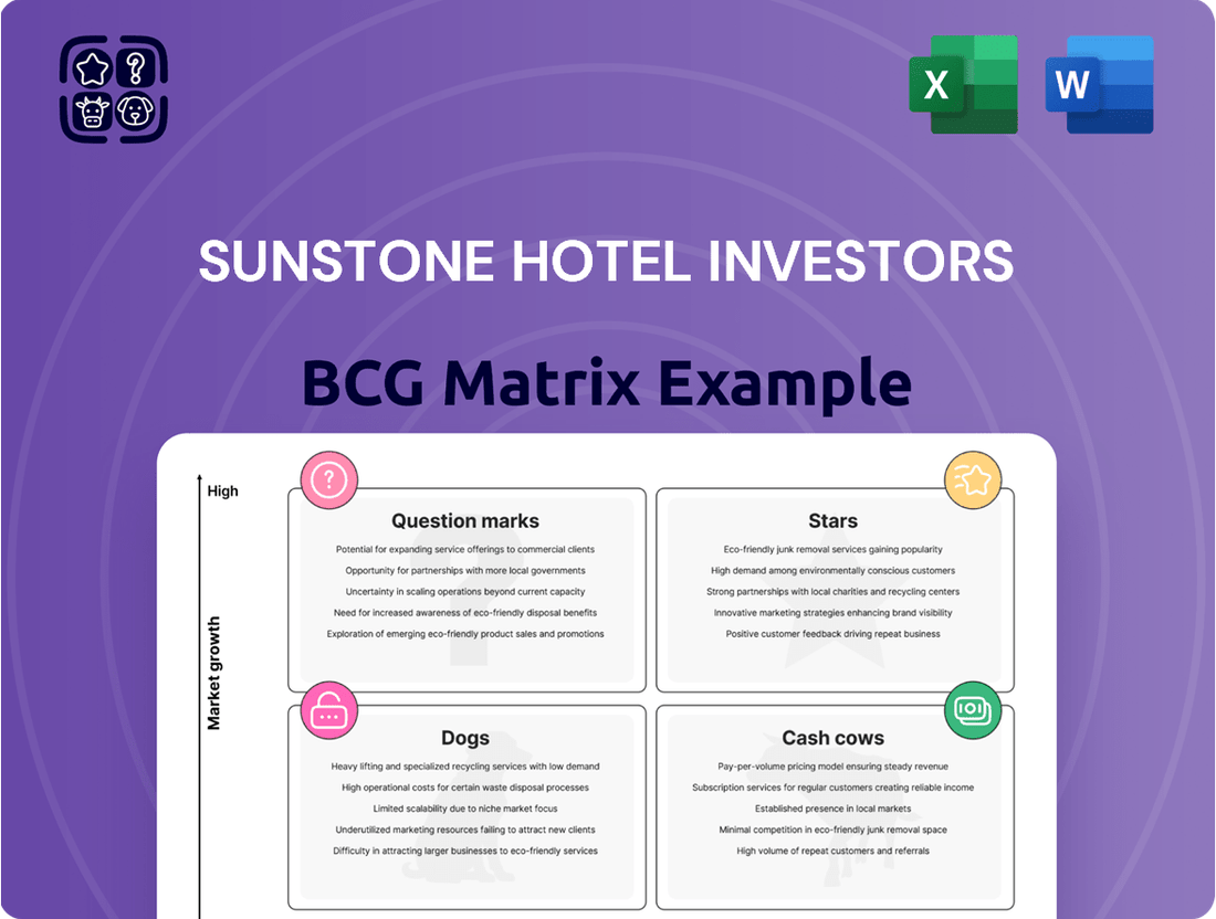 Sunstone Hotel Investors Boston Consulting Group Matrix