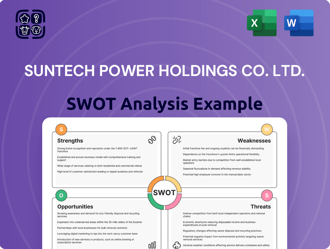 Suntech Power Holdings Co. Ltd.  SWOT Analysis