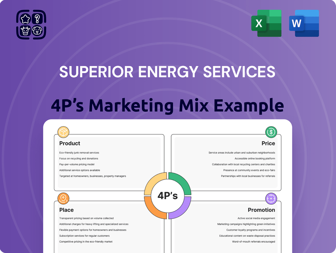 Superior Energy Services Marketing Mix