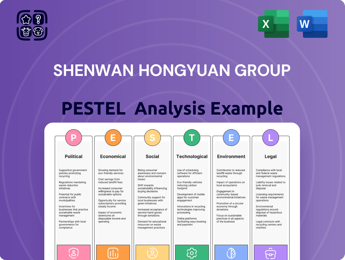 Shenwan Hongyuan Group PESTLE Analysis