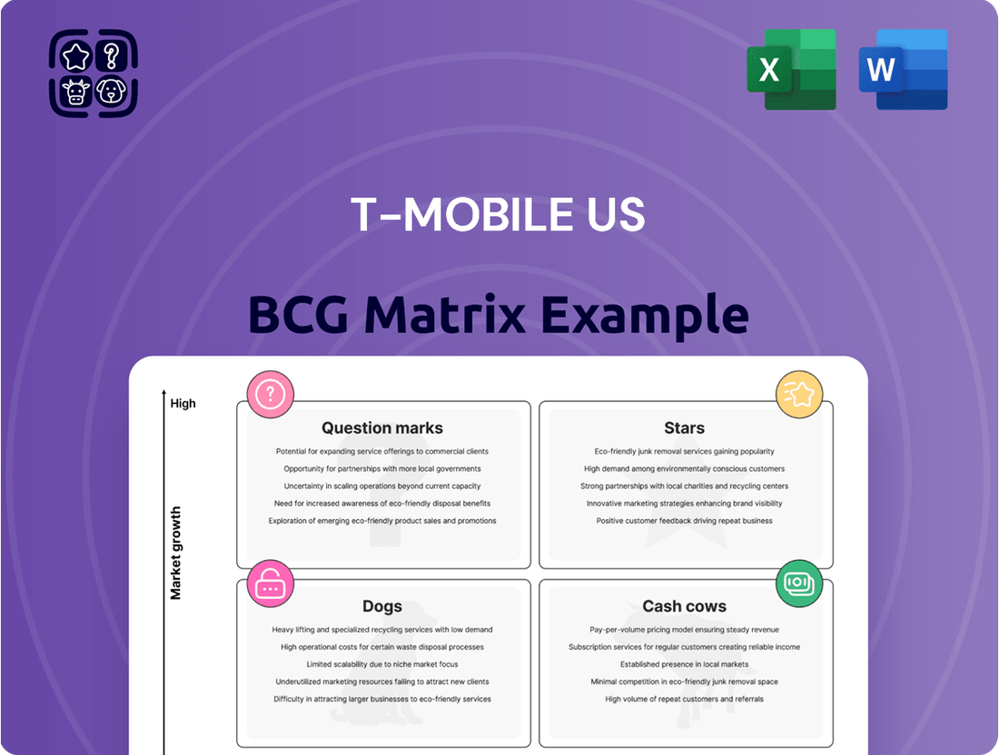 T-Mobile US Boston Consulting Group Matrix