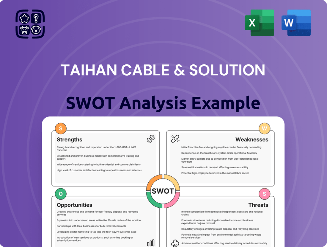 Taihan Cable & Solution SWOT Analysis
