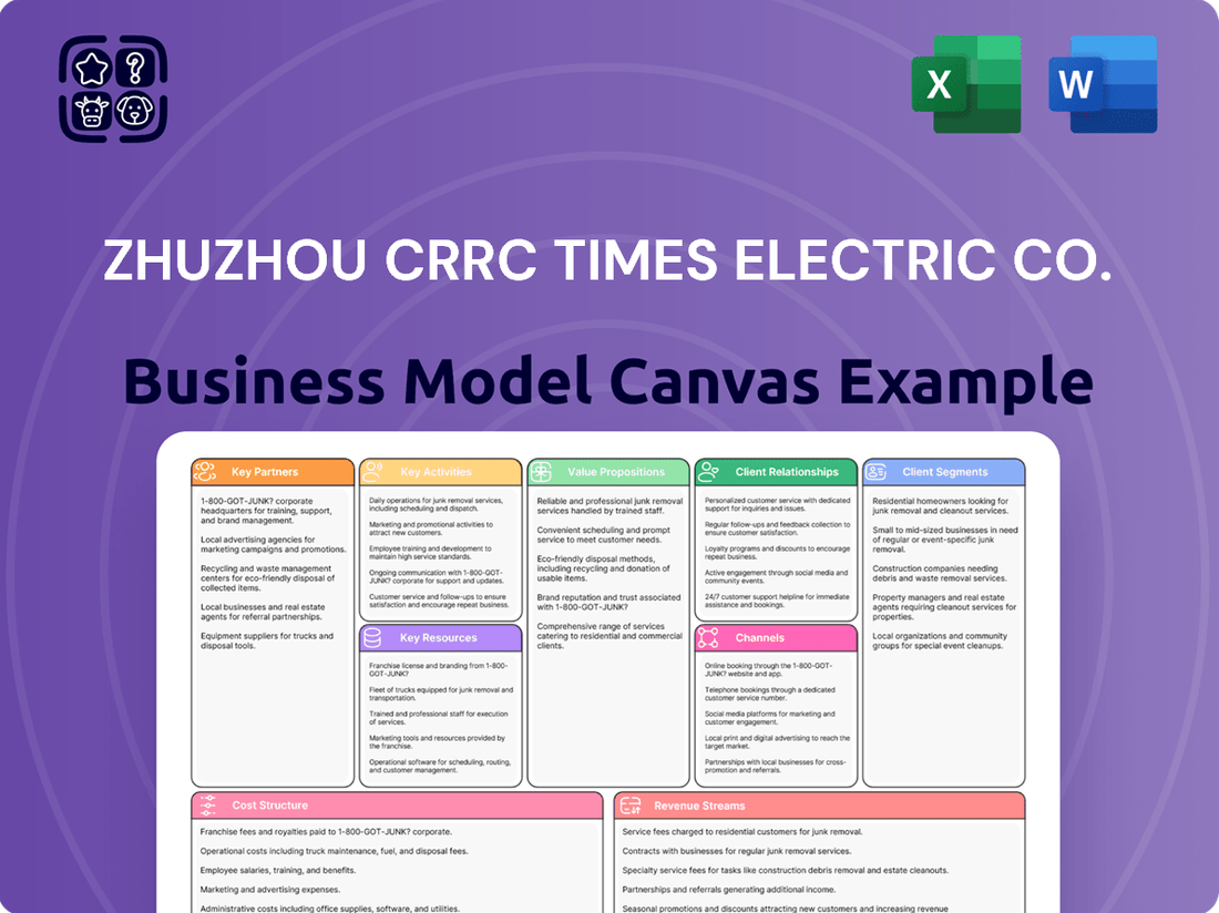 Zhuzhou CRRC Times Electric Co. Business Model Canvas