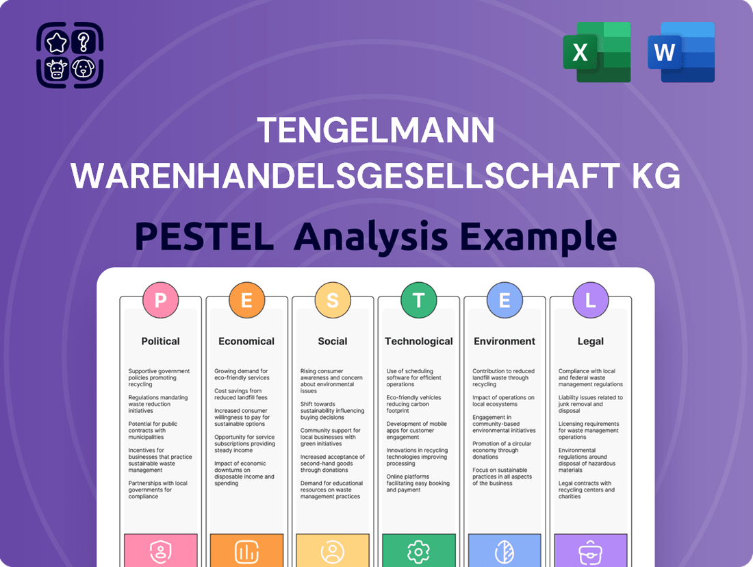 Tengelmann Warenhandelsgesellschaft KG PESTLE Analysis